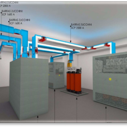 Distribución de energía por ducto – barra Distribución de energía por ducto – barra